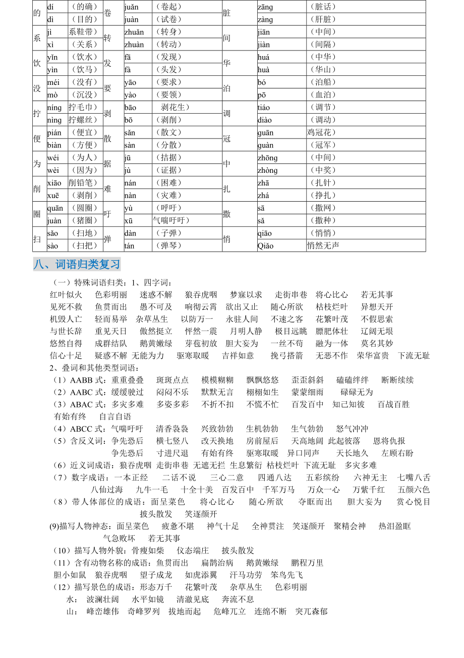 四年级语文下册知识点整理(全部考点)