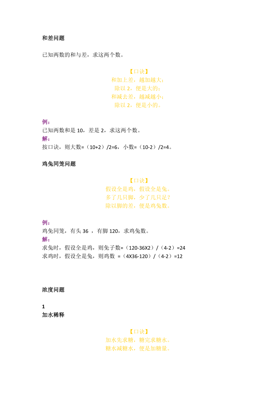 小学数学十大经典应用题口诀及例题(1)