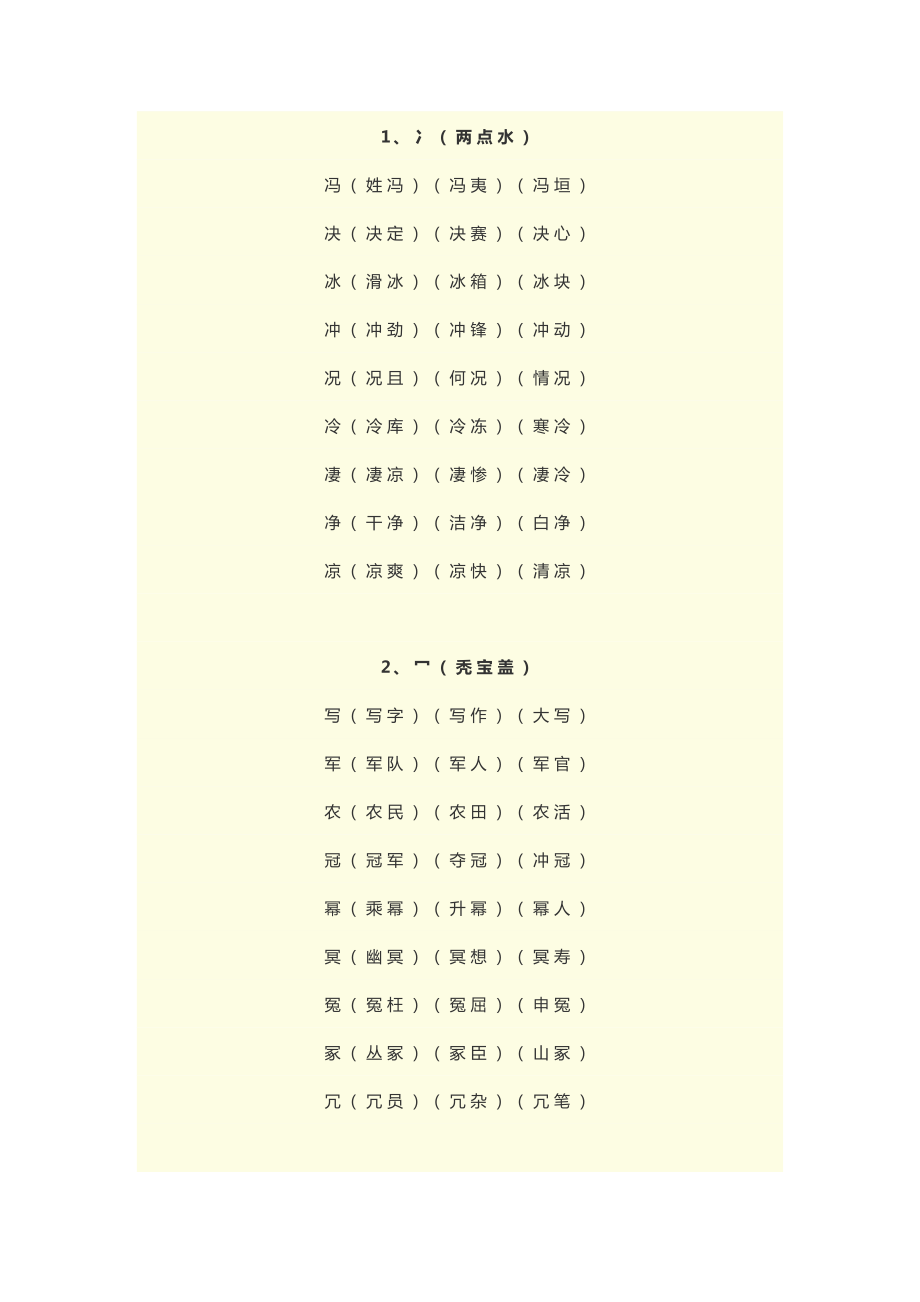 小学语文1-6年级“根据偏旁写汉字并组词”