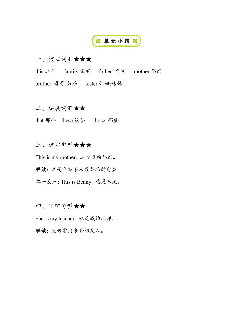 湘少版三年级英语上册Unit 5知识点清单