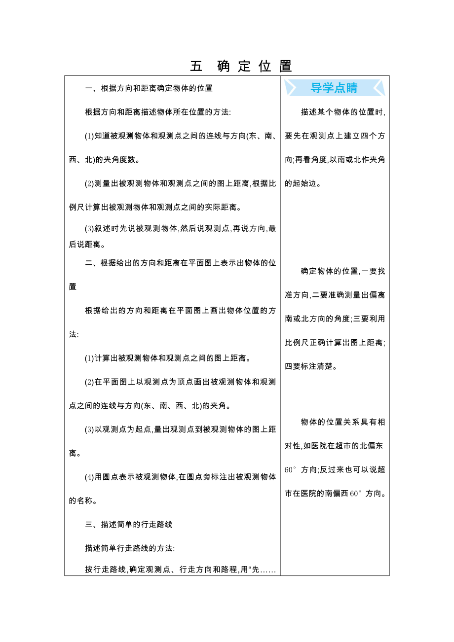 苏教版小学六年级数学苏教版六下第5单元 确定位置知识点及易错题