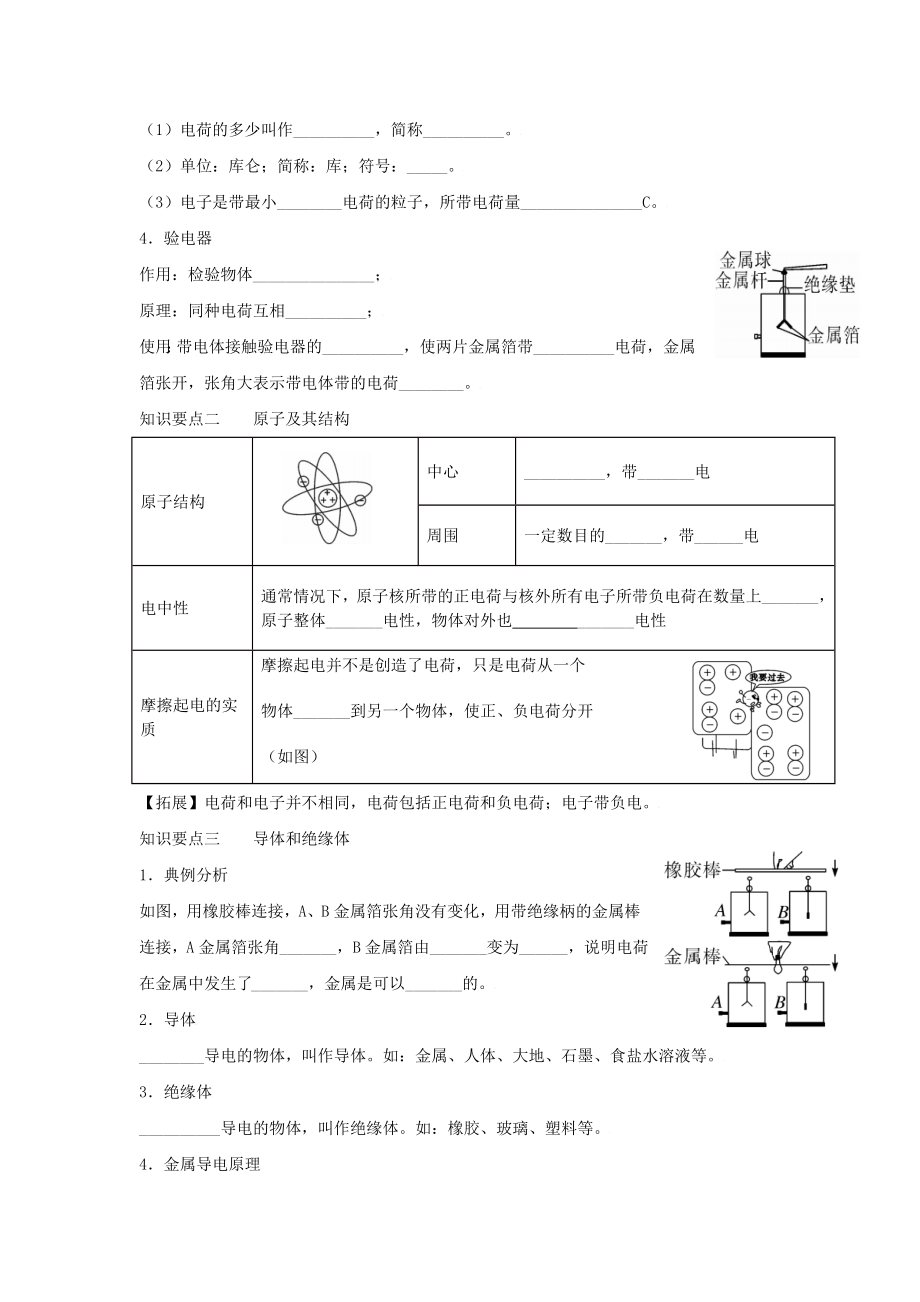 九年级物理 15.1 两种电荷 （原卷版）