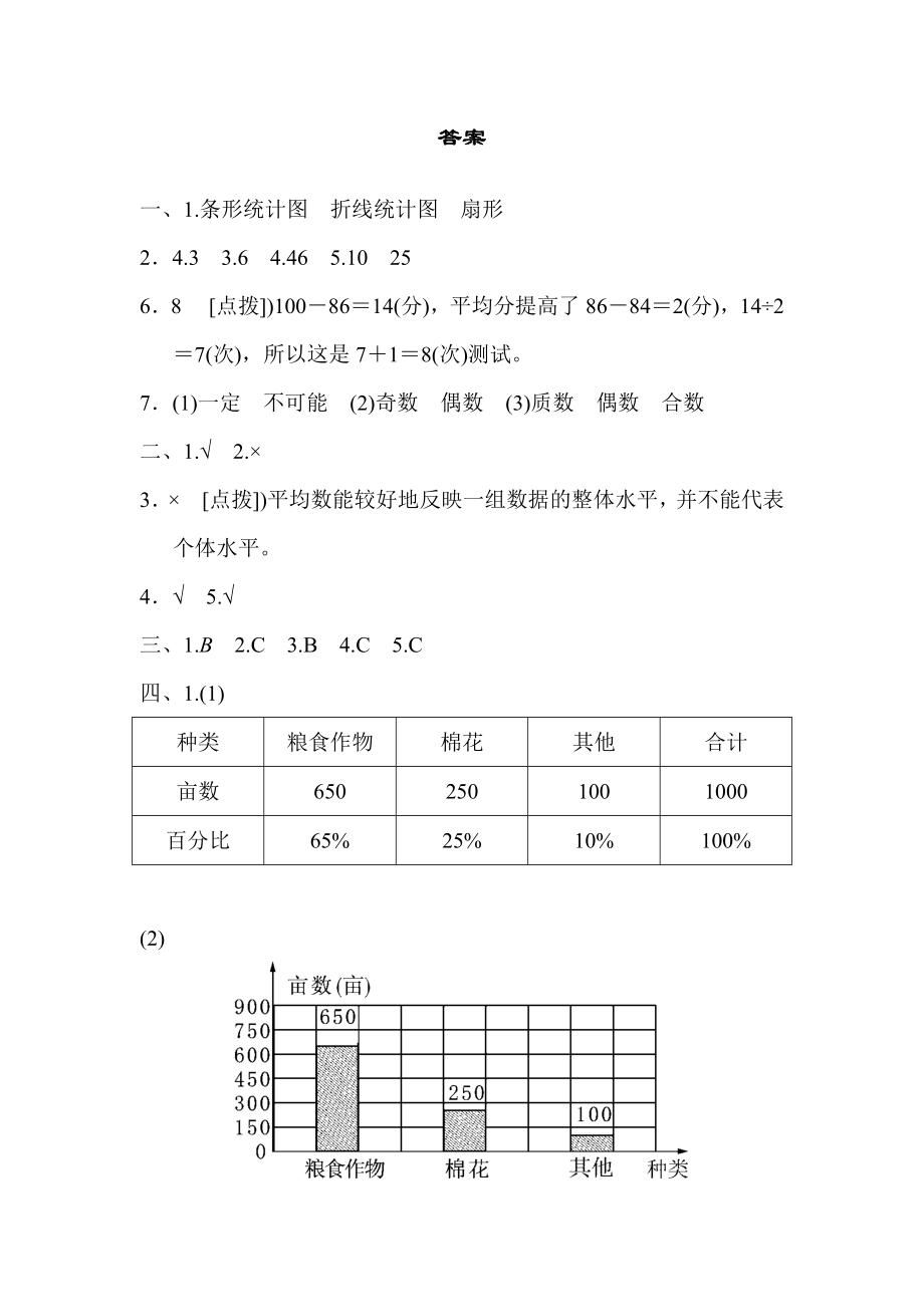 青岛版六三制六年级下册数学专项训练试卷 (15)