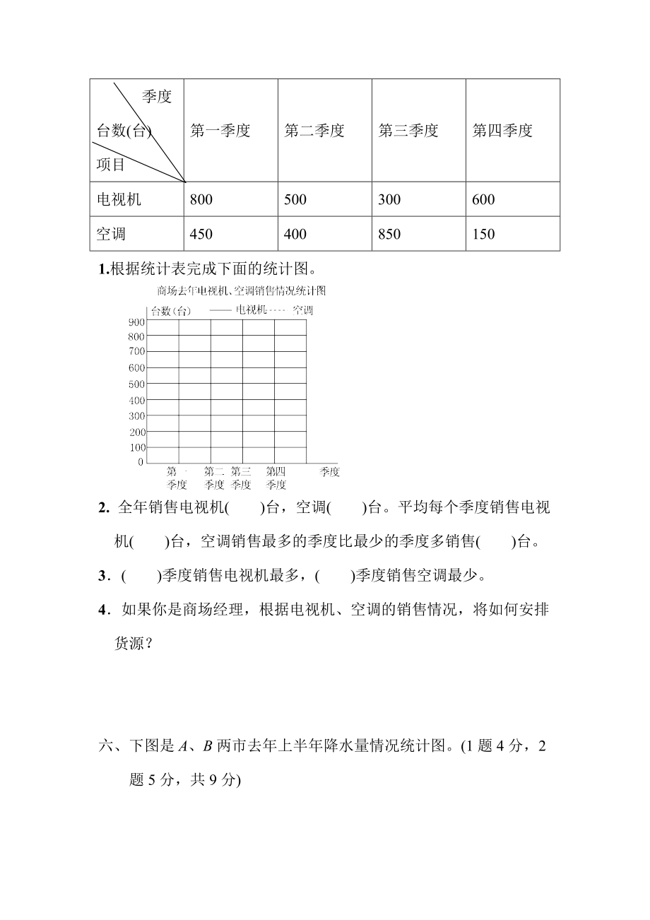 青岛版六三制五年级下册数学教材过关卷 (7)