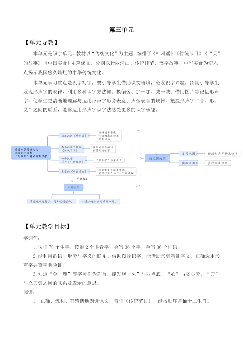 部编版小学二年级语文部编版二年级下册第三单元识字1神州谣教学设计