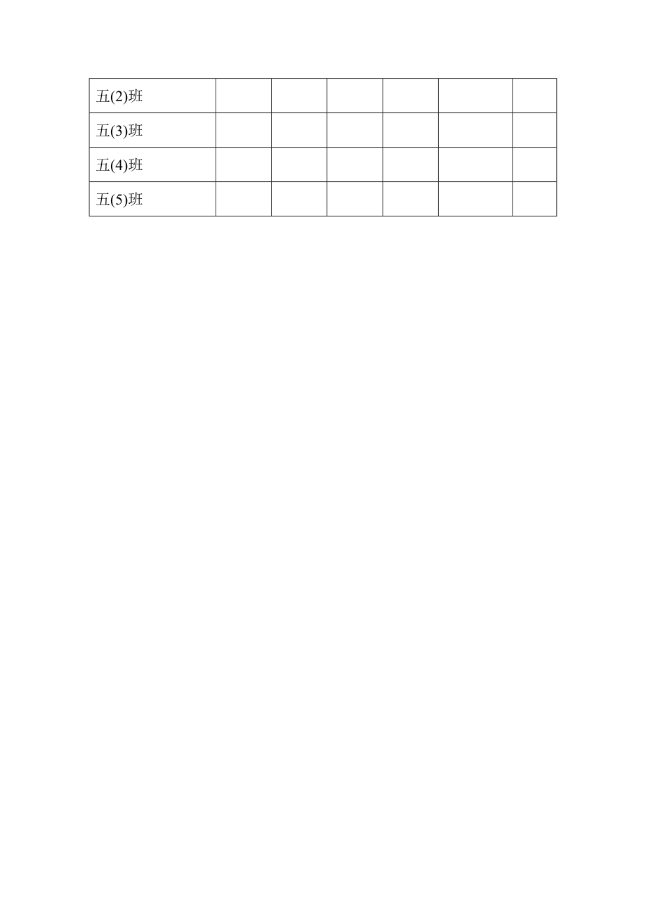 青岛版六三制五年级下册数学教材过关卷 (1)