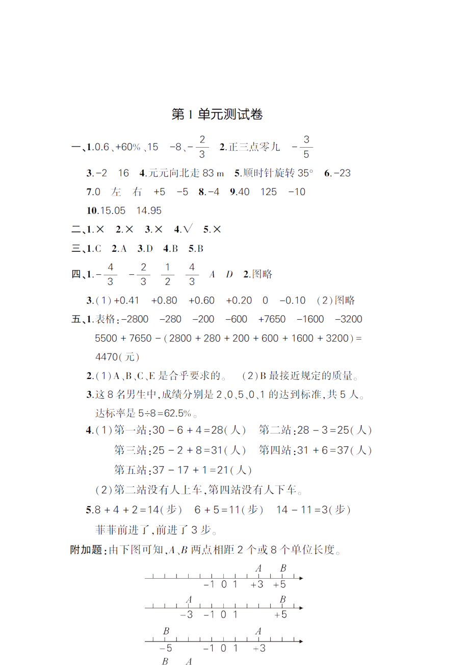 人教版六年级下册数学第一单元测试卷 (3)