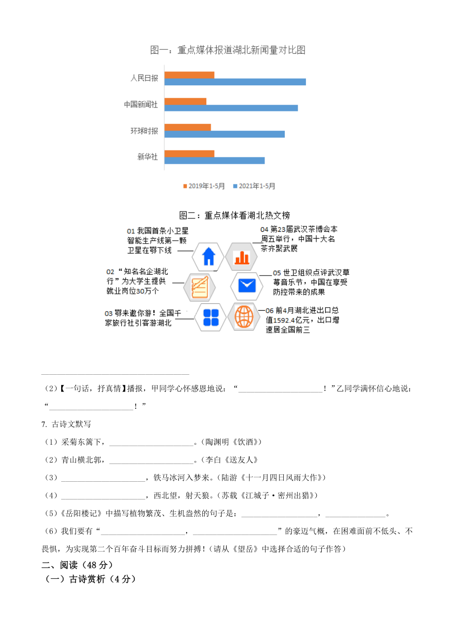 湖北省天门、仙桃、潜江、江汉油田2021年中考语文试题（原卷版）