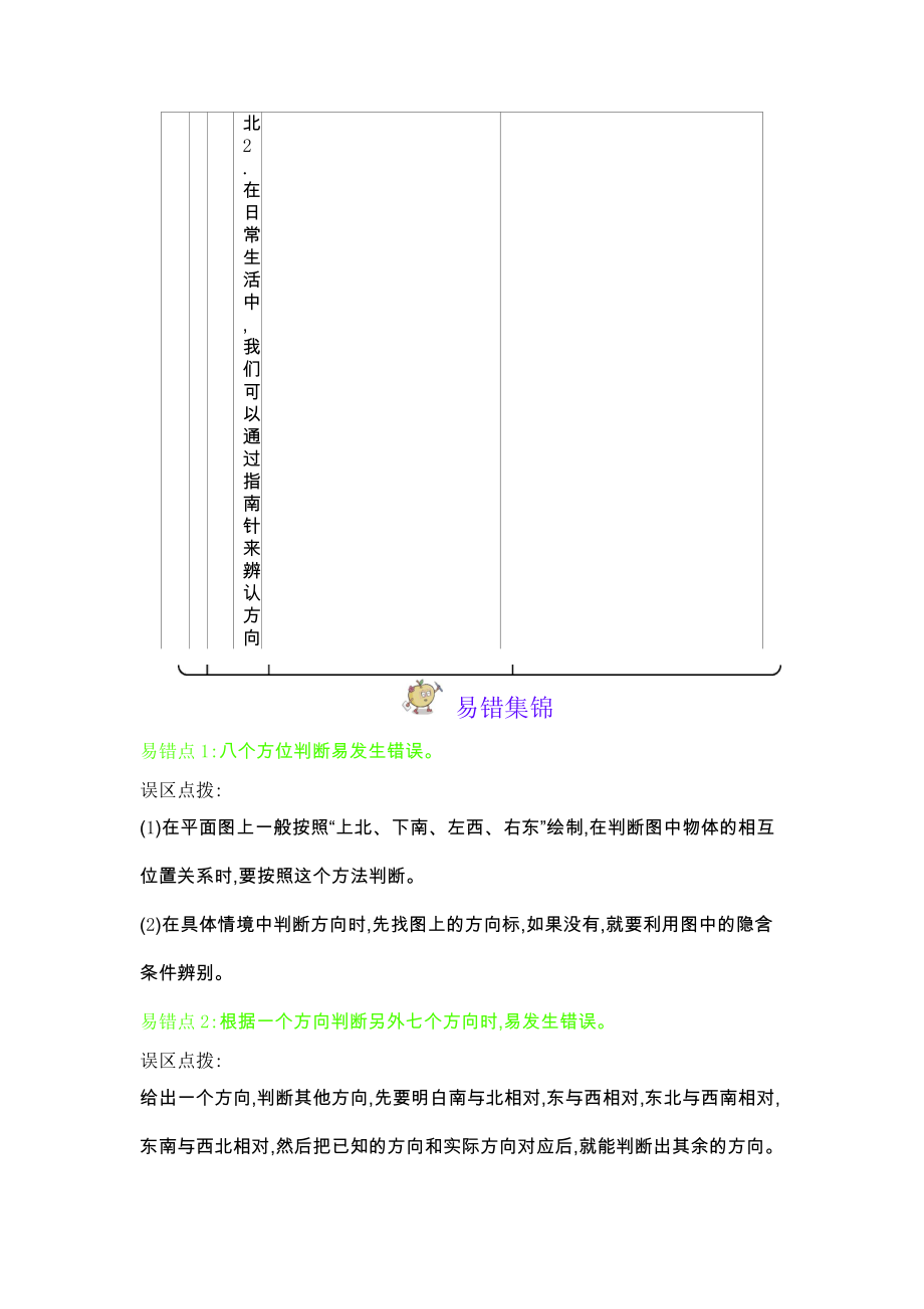 北师大版小学二年级数学北师大版二年级下册第2单元 方向与位置知识点清单及易错题2