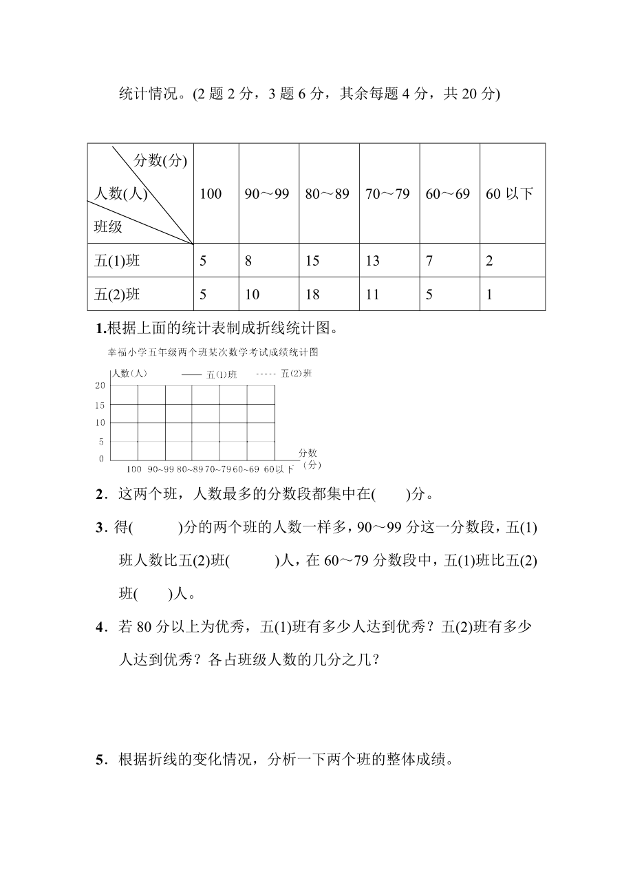 青岛版六三制五年级下册数学期末试卷 (6)