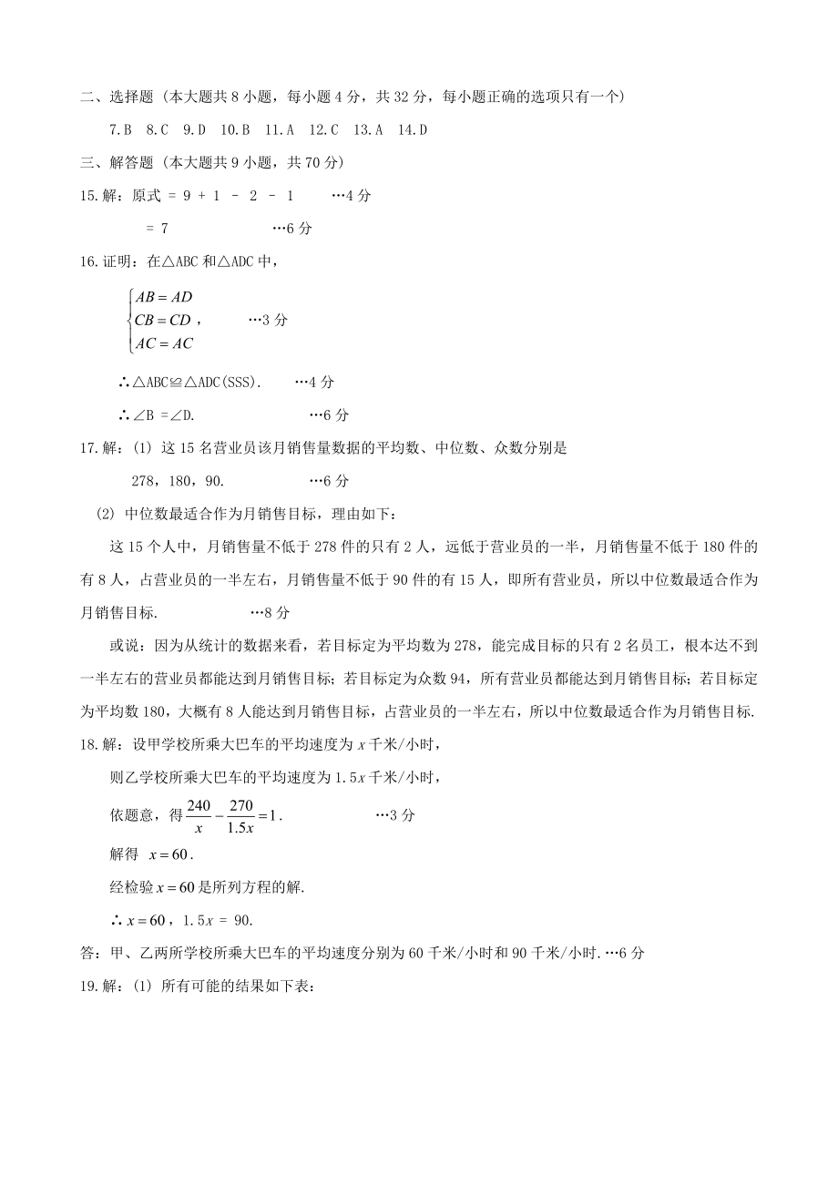 2019年昭通市中考数学试题与答案