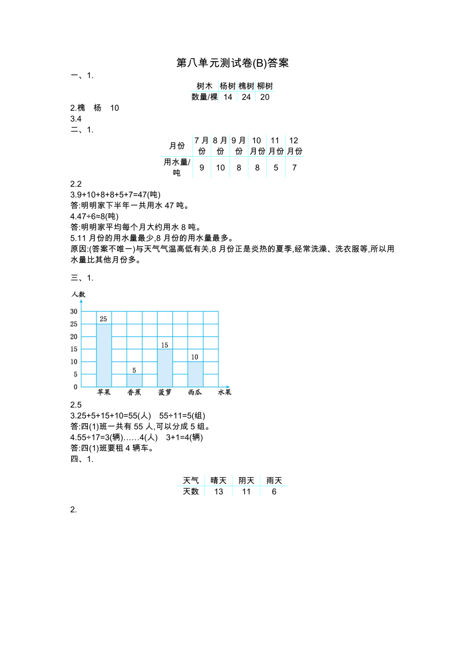 北京版四年级数学上册第八单元测试题及答案二试题试卷