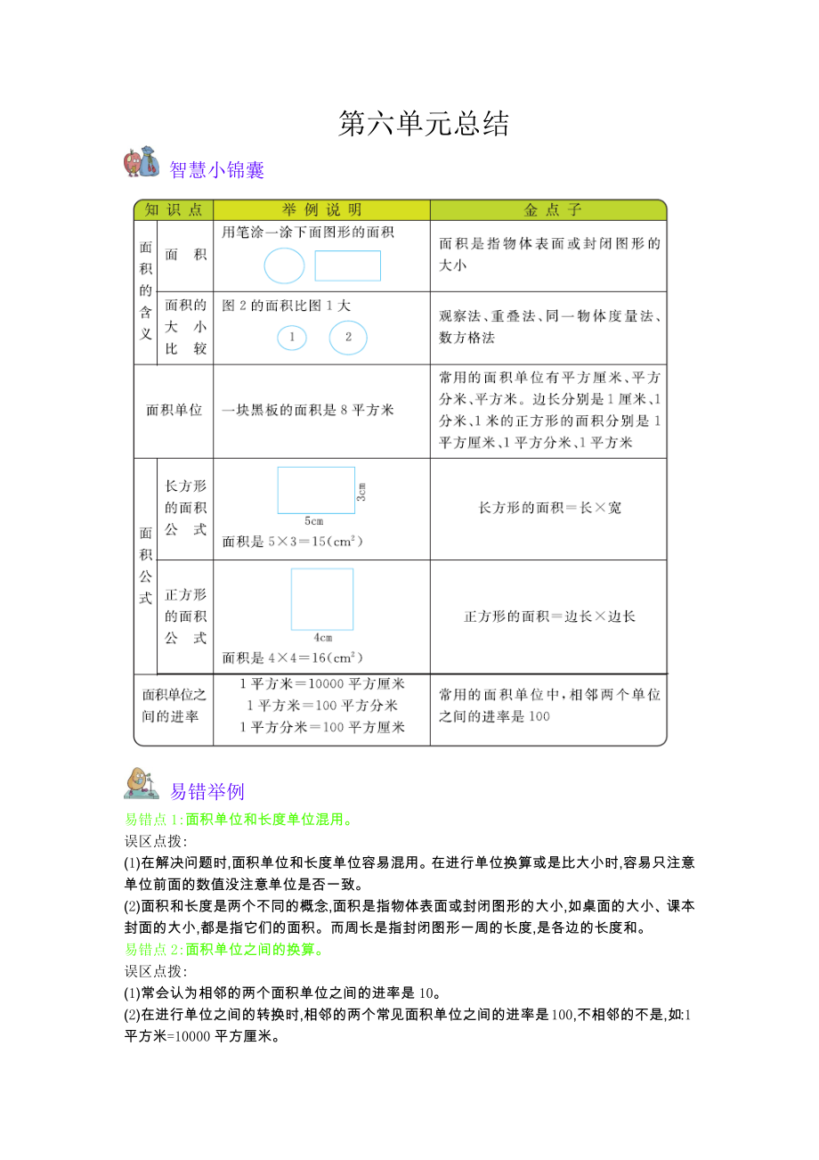 苏教版三年级下册第6单元 长方形和正方形的面积知识点及易错题