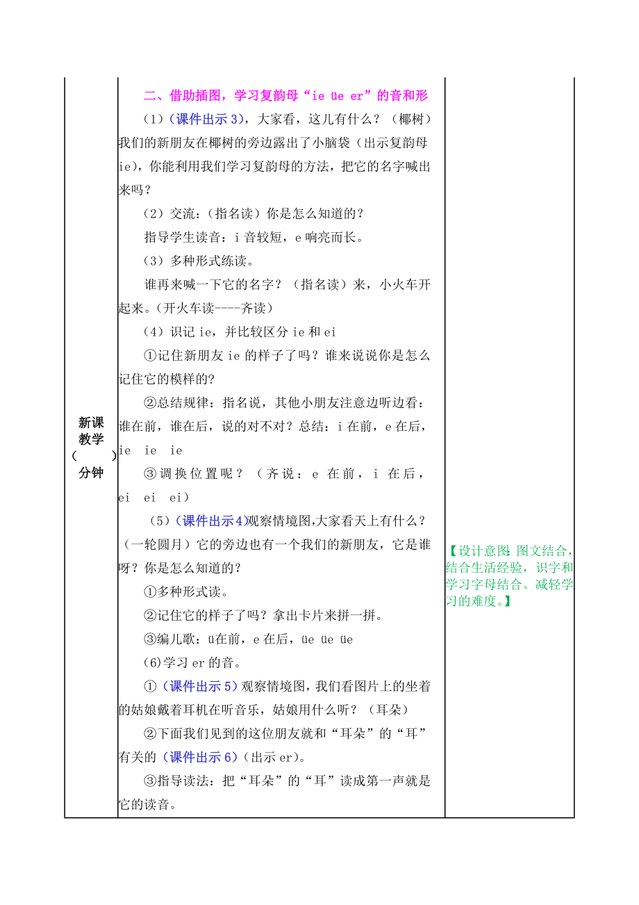 部编版一年级汉语拼音11 ie &amp#252;e er教学设计表格式