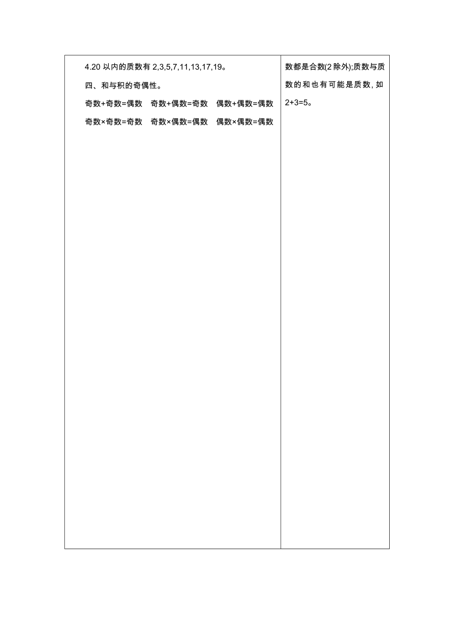 新版人教版五年级下册数学 因数与倍数专项练习