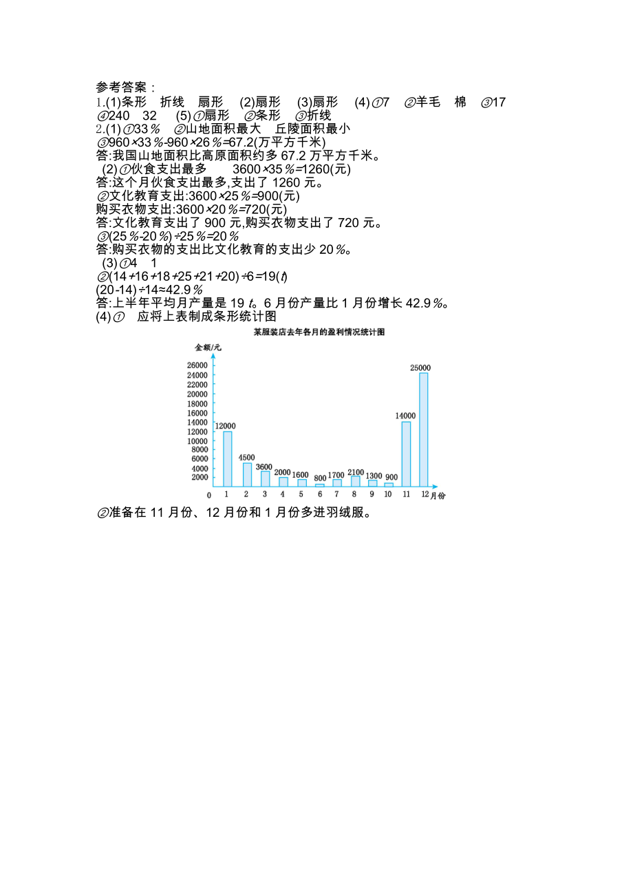 人教版六年级数学上册第七单元测试题及答案（二）试题试卷2