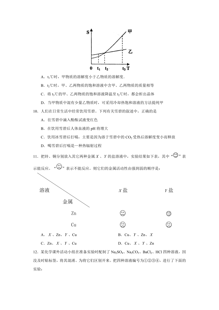 人教版九年级下册化学期末试卷 (66)