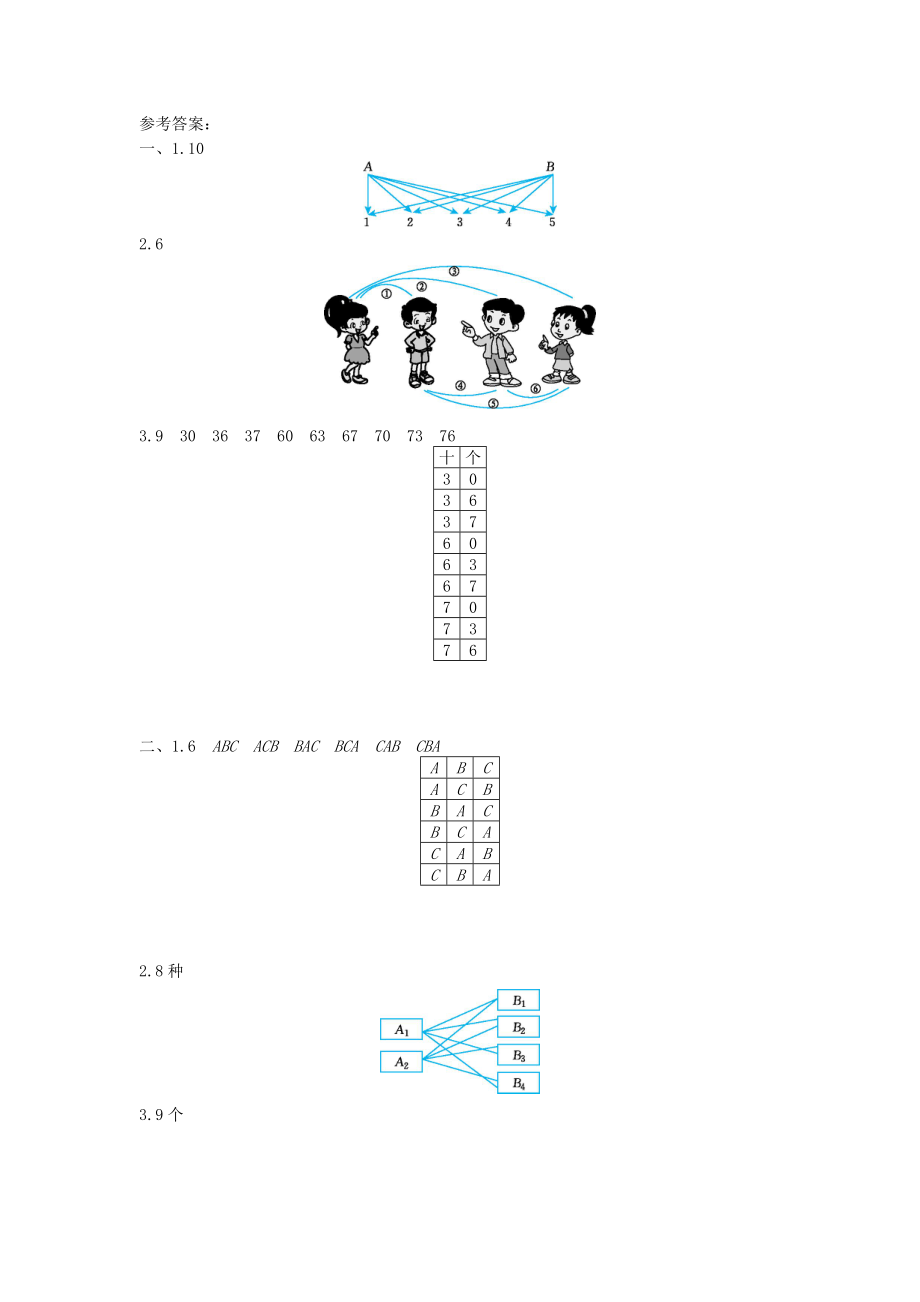 人教版三年级下册数学第八单元测试卷 (3)