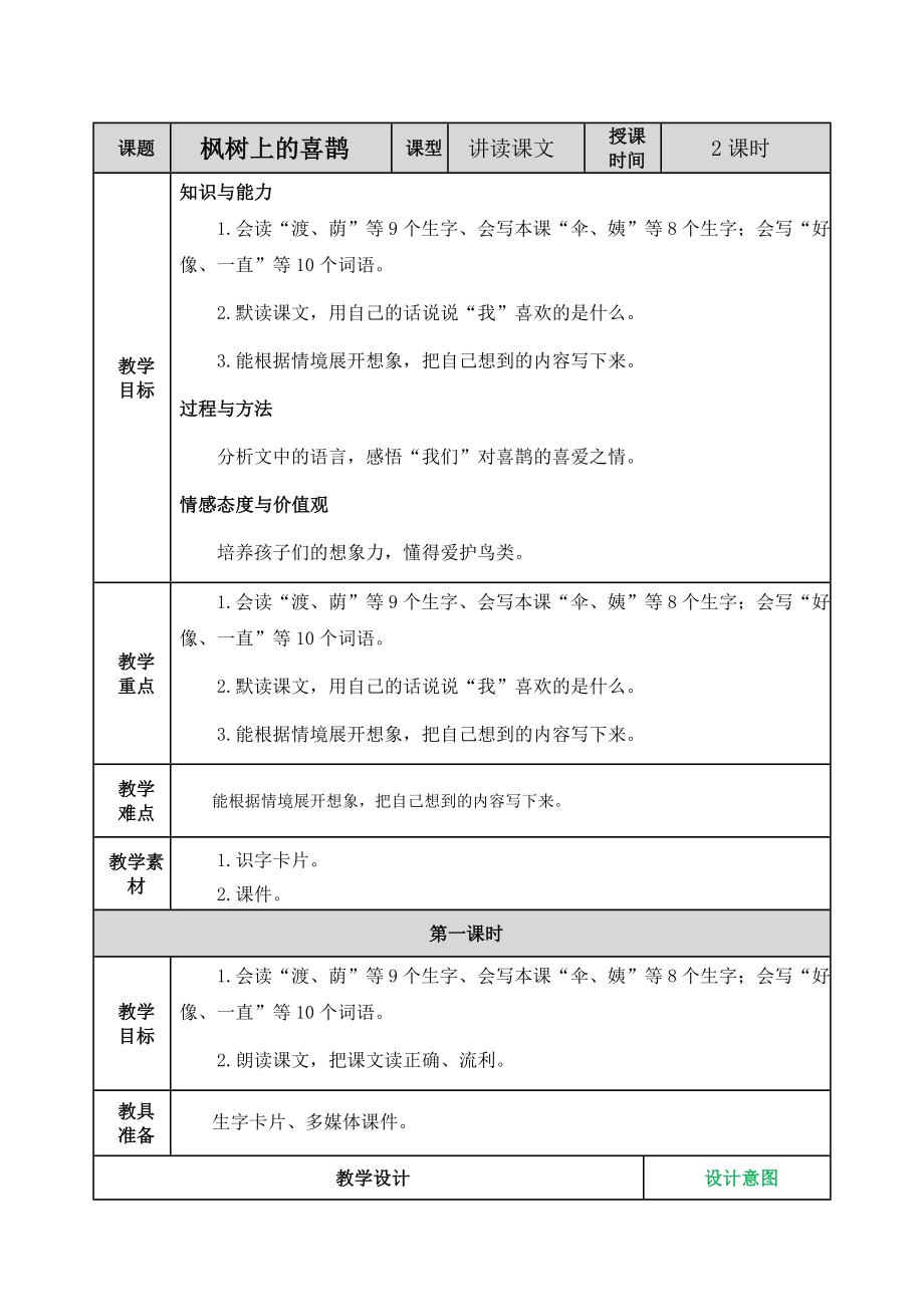 部编版小学二年级语文部编版二年级下册第9课枫树上的喜鹊教案表格式2