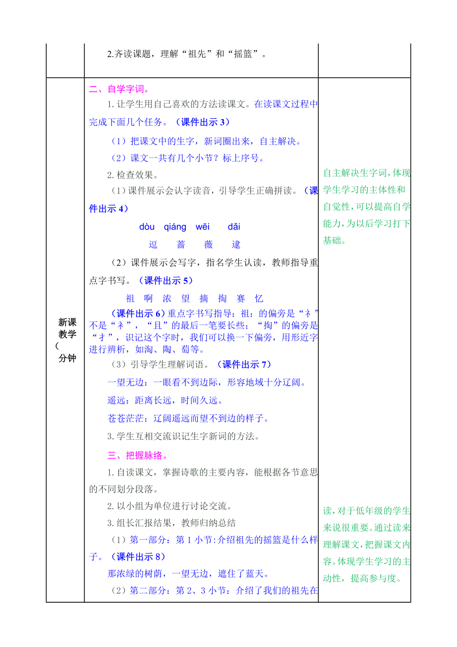 部编版小学二年级语文部编版第23课祖先的摇篮教案表格式2