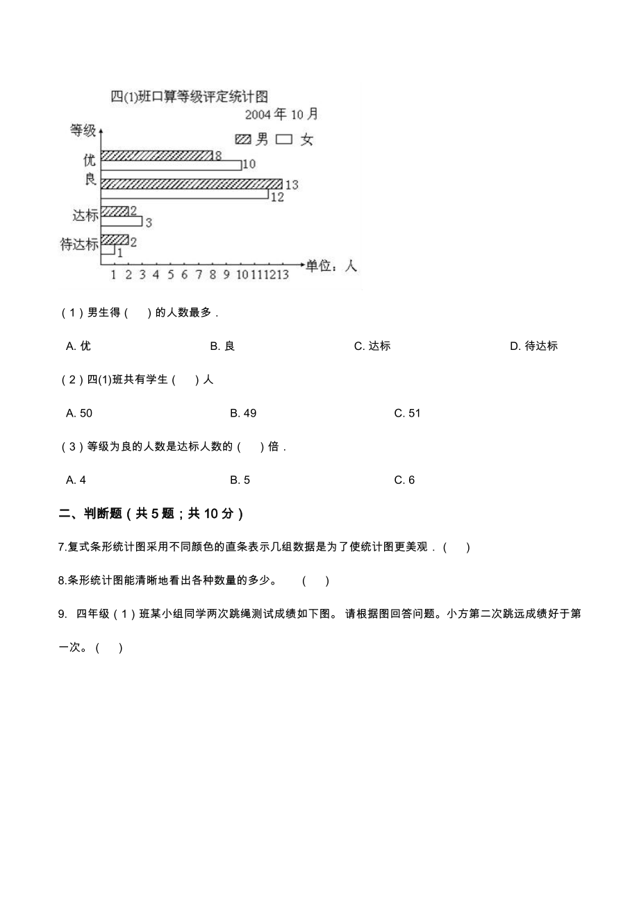 冀教版小学四年级数学下册 第7章 复式条形统计图 单元测试题2（解析版）