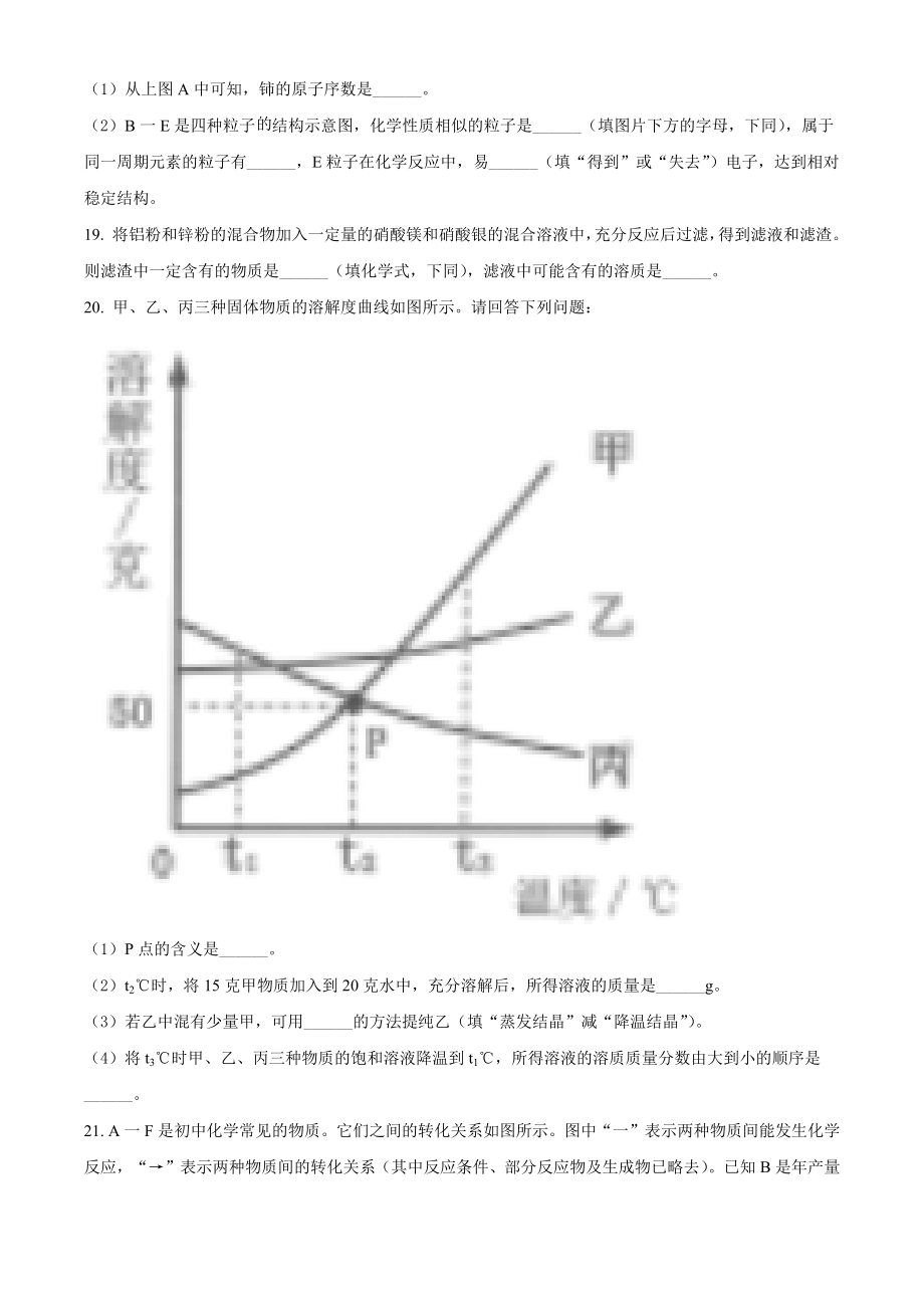 2022年黑龙江省齐齐哈尔市中考化学真题（原卷版）