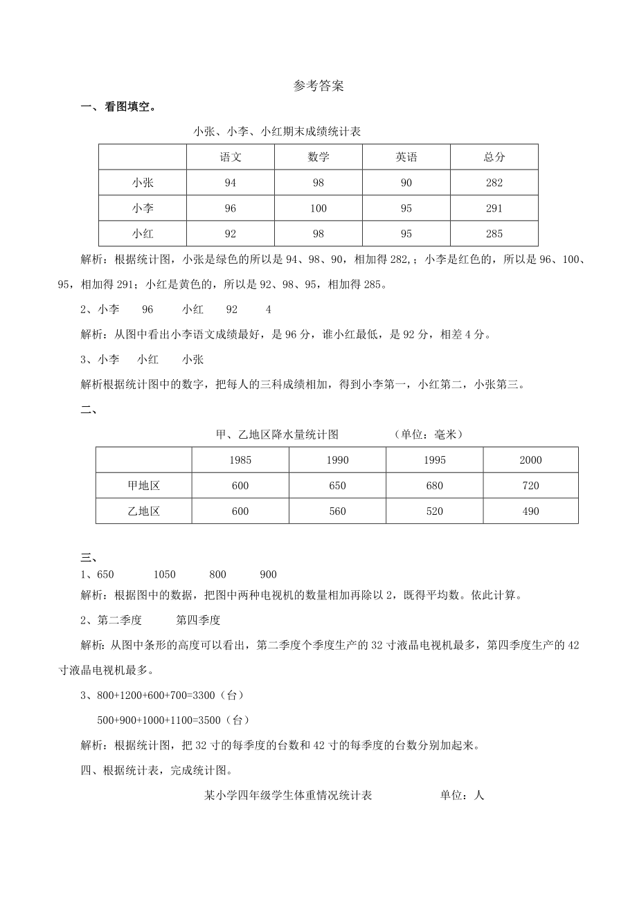 第7单元第2课时读复式条形统计图（同步练习）冀教版-四年级下册数学