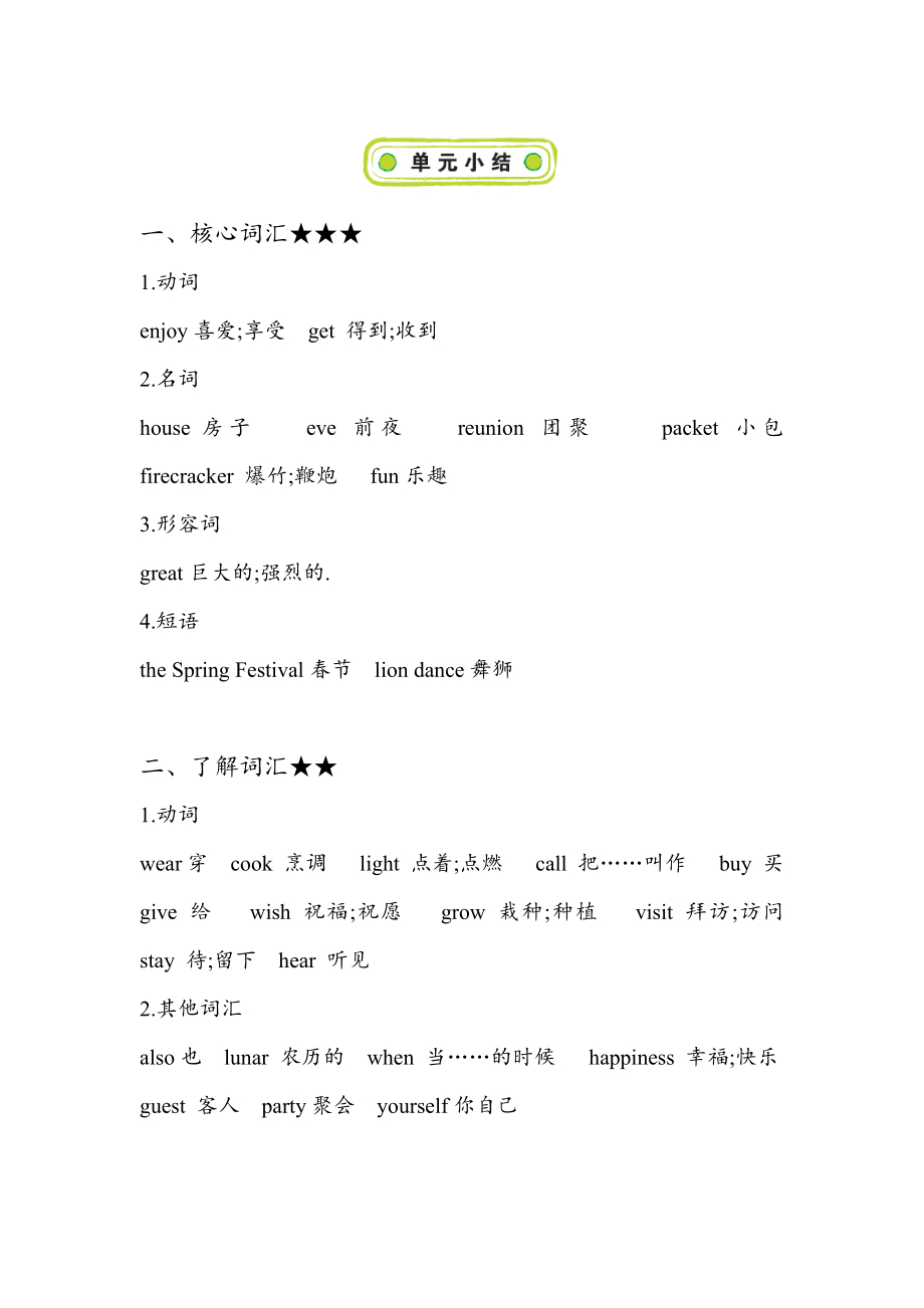 湘少版五年级英语上册Unit 12知识点清单