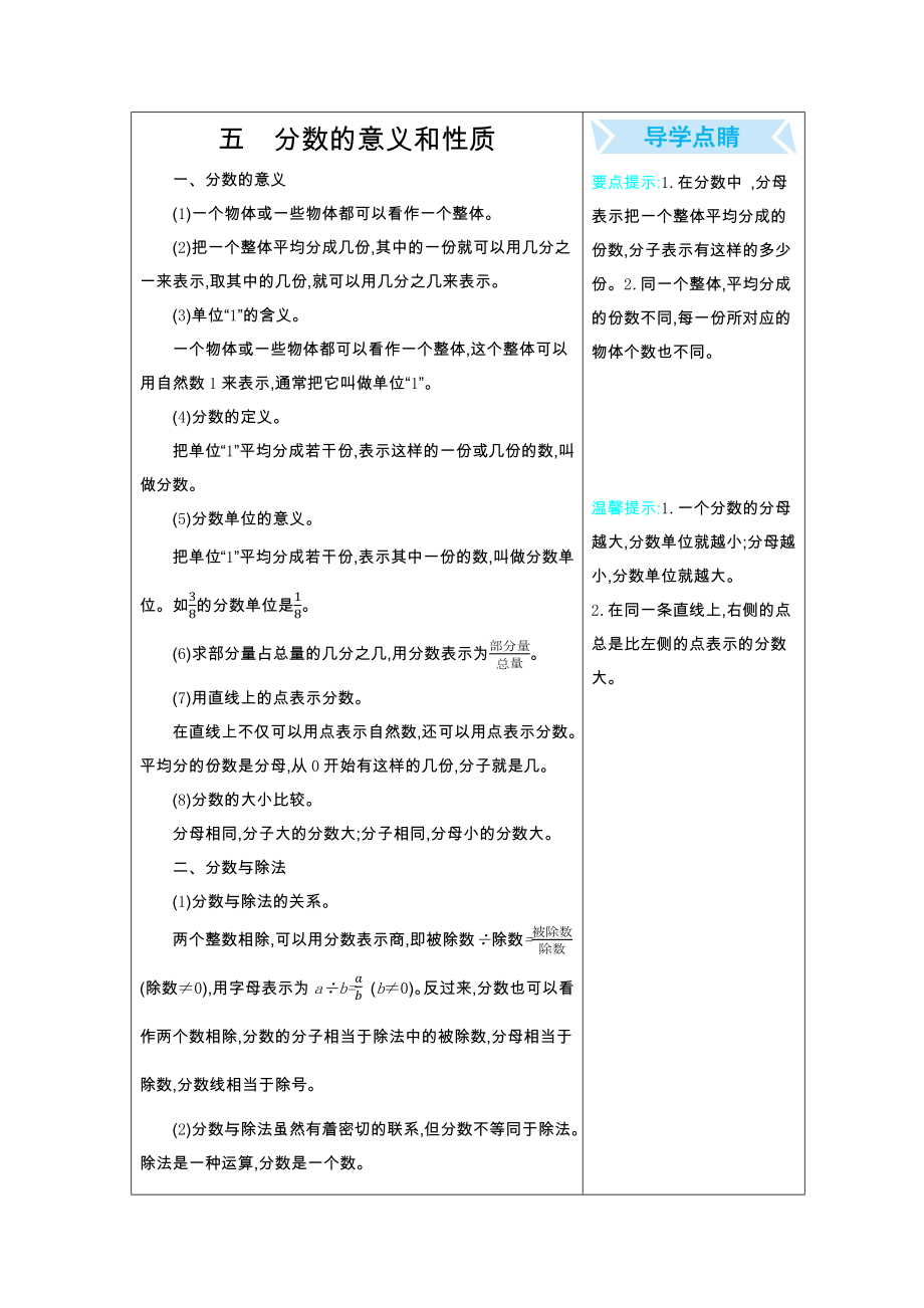 冀教版四年级数学下册第5单元分数的意义和性质知识点及易错题