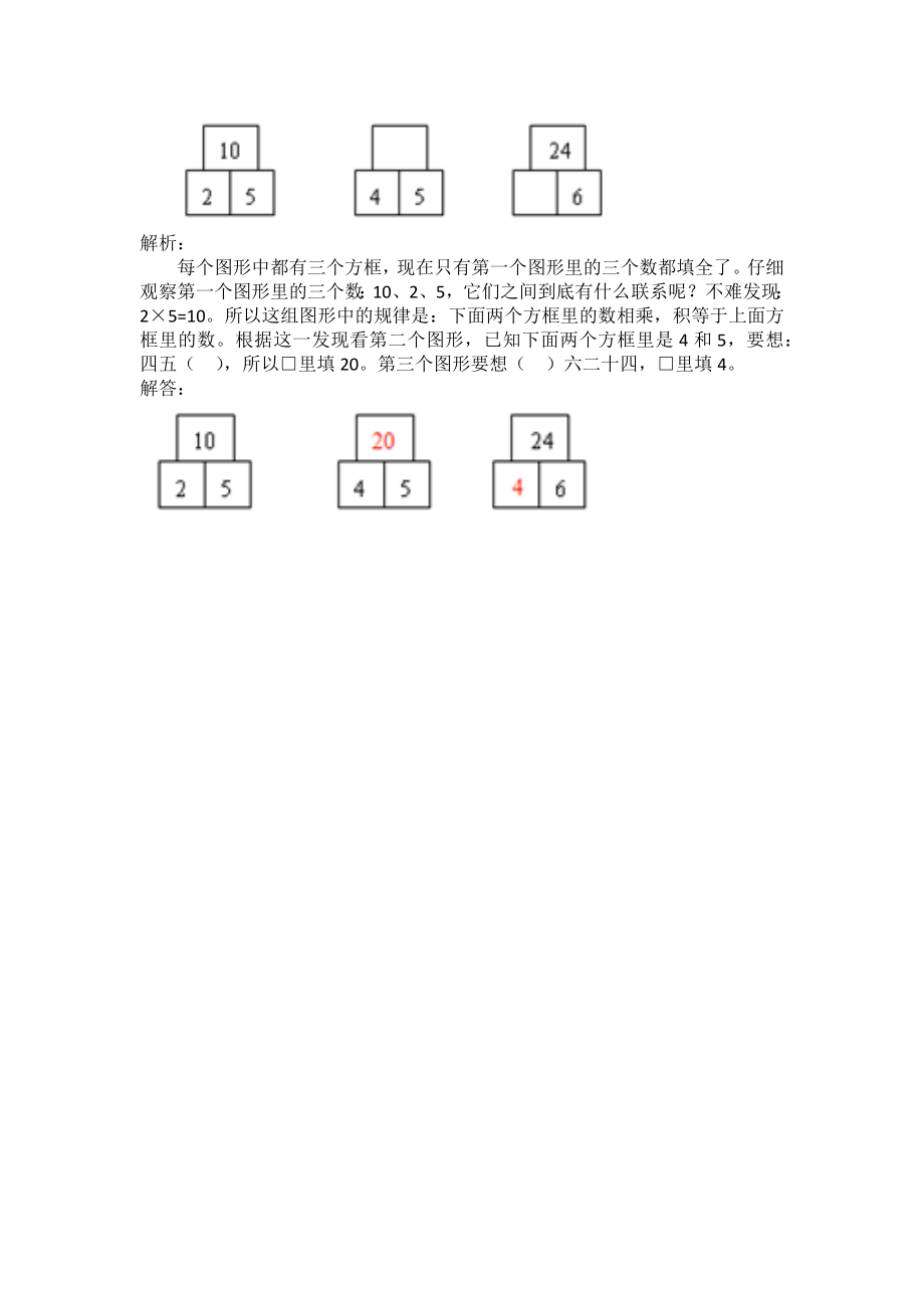 苏教版二年级上册第三单元表内乘法（一）试题解析试题试卷