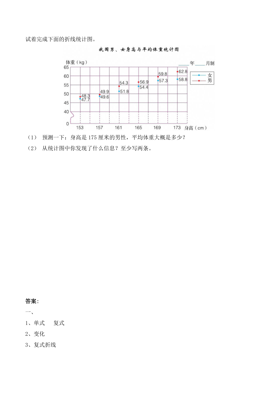 五年级下册数学练习-7.3 认识复式折线统计图 冀教版