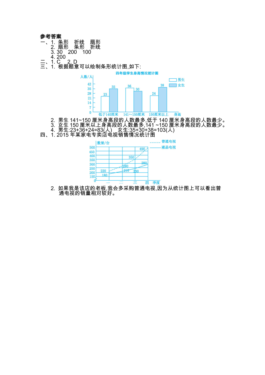 北师大版六年级数学上册第五单元测试题及答案二试题试卷2