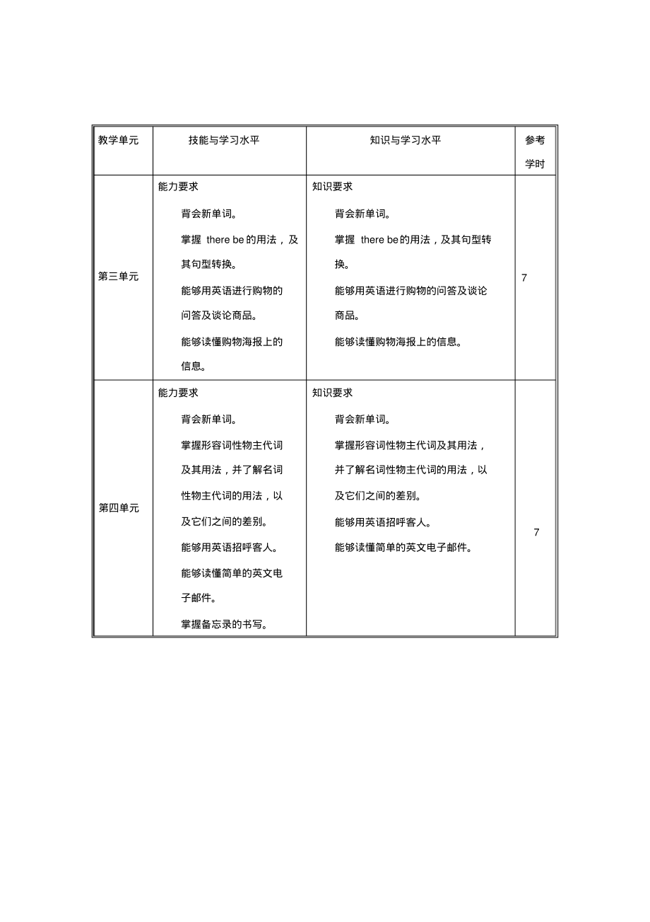 英语基础模块1课程标准