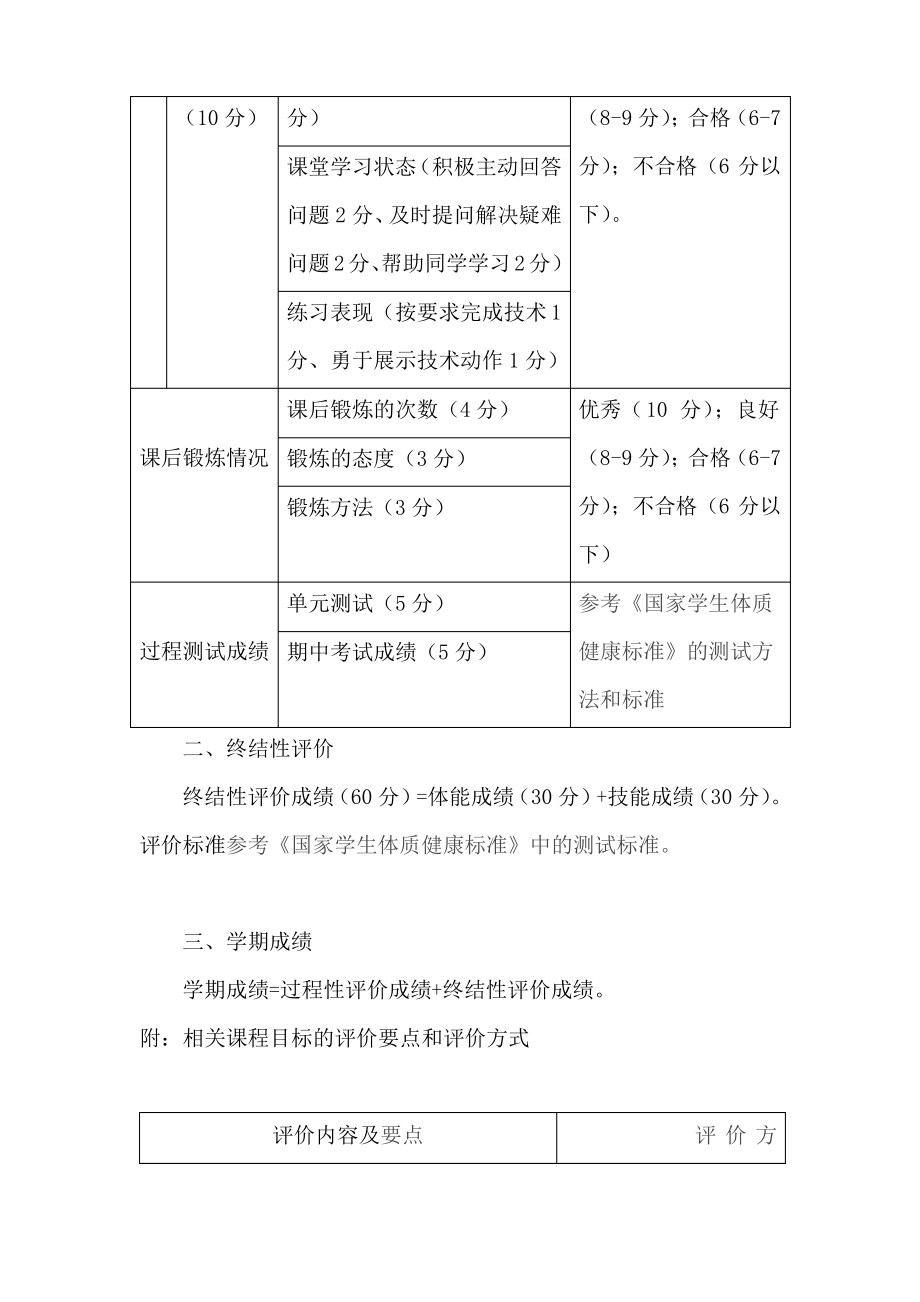 小学体育健康四年级上册课程纲要