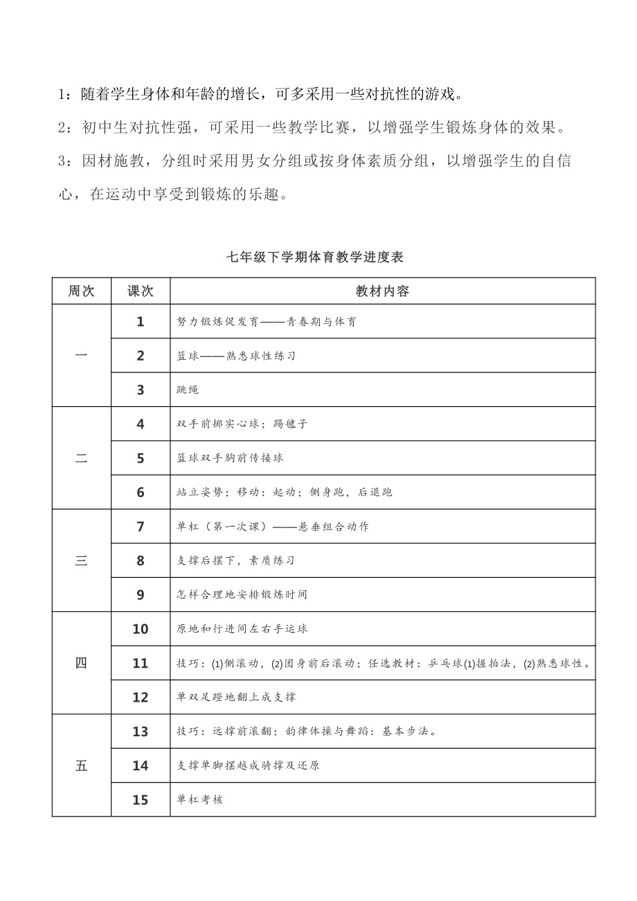 （初中）七年级下册体育教学计划进度表