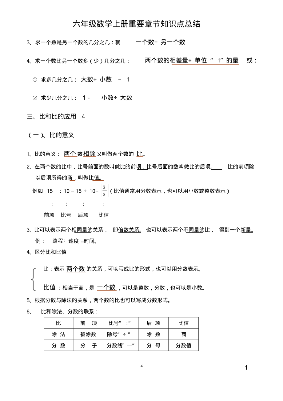 六年级上册数学重点知识点