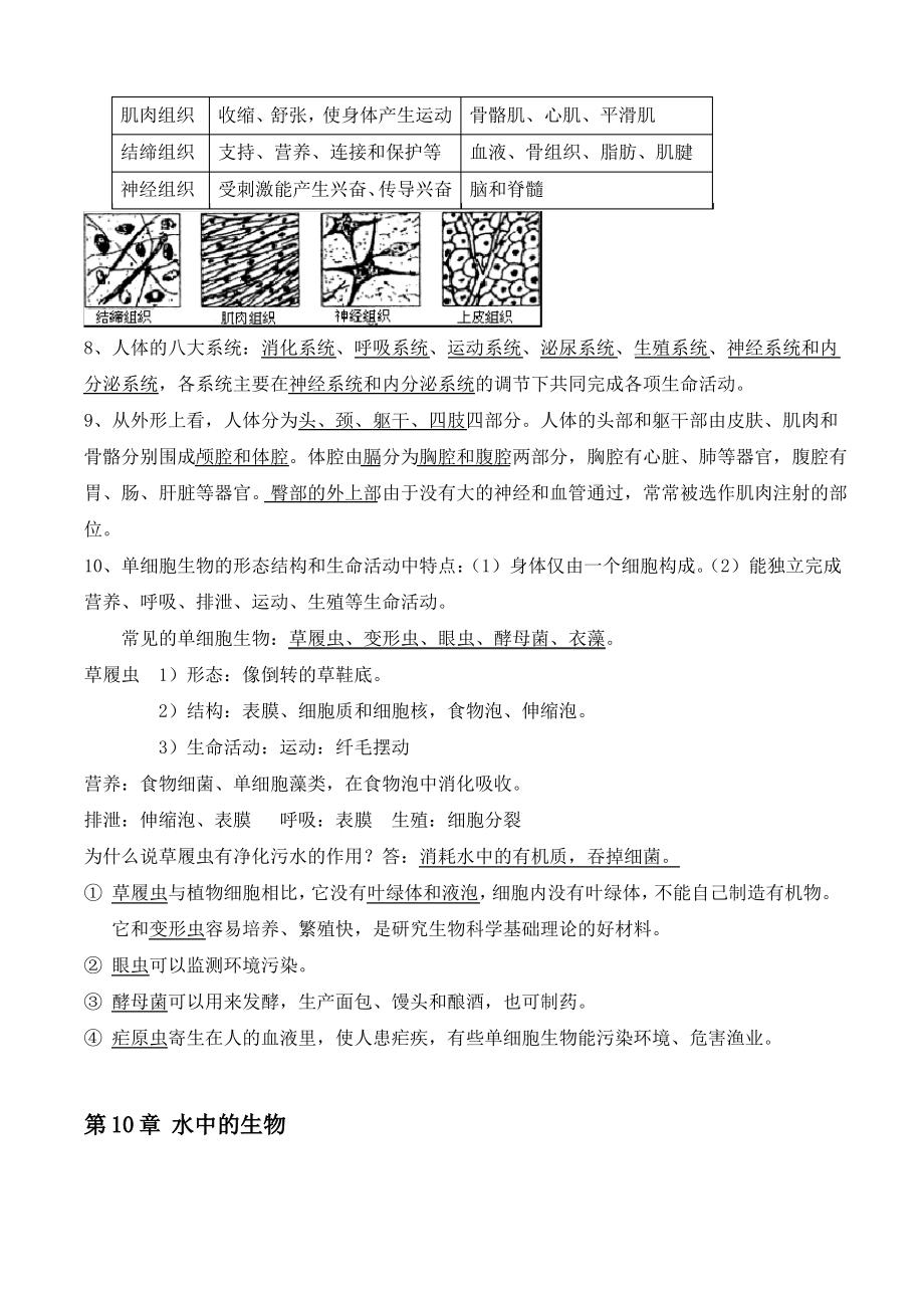 生物苏科版七年级下册知识点