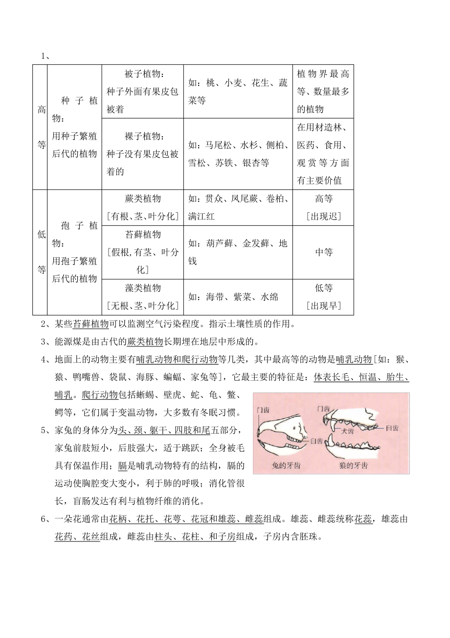 生物苏科版七年级下册知识点