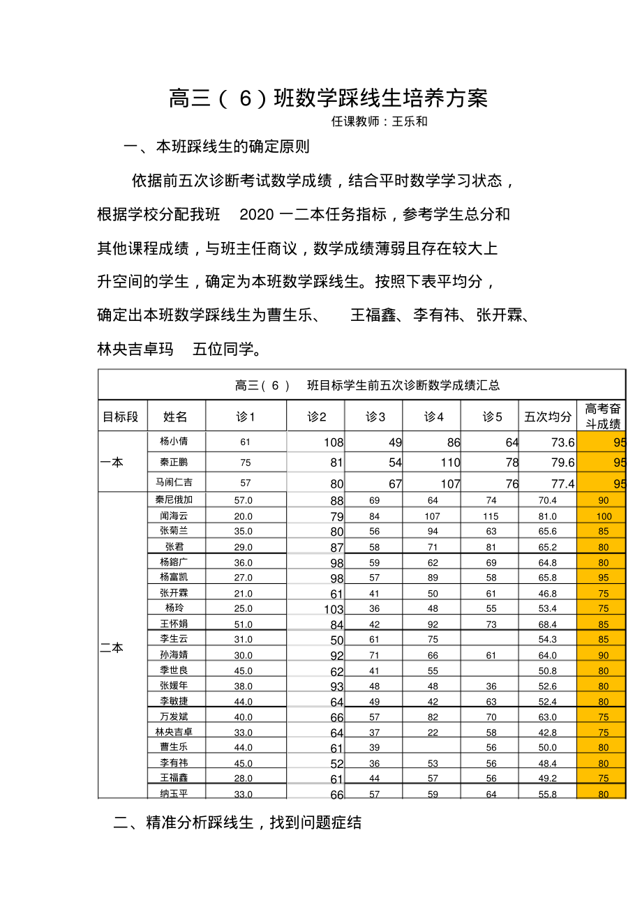 高三6班踩线生培养方案