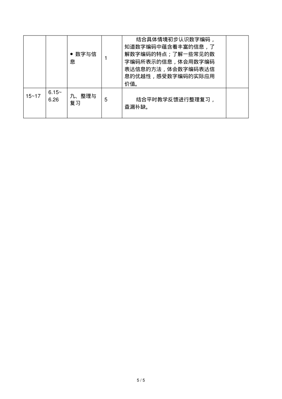 苏教版四年级数学下册教学计划(含进度表)