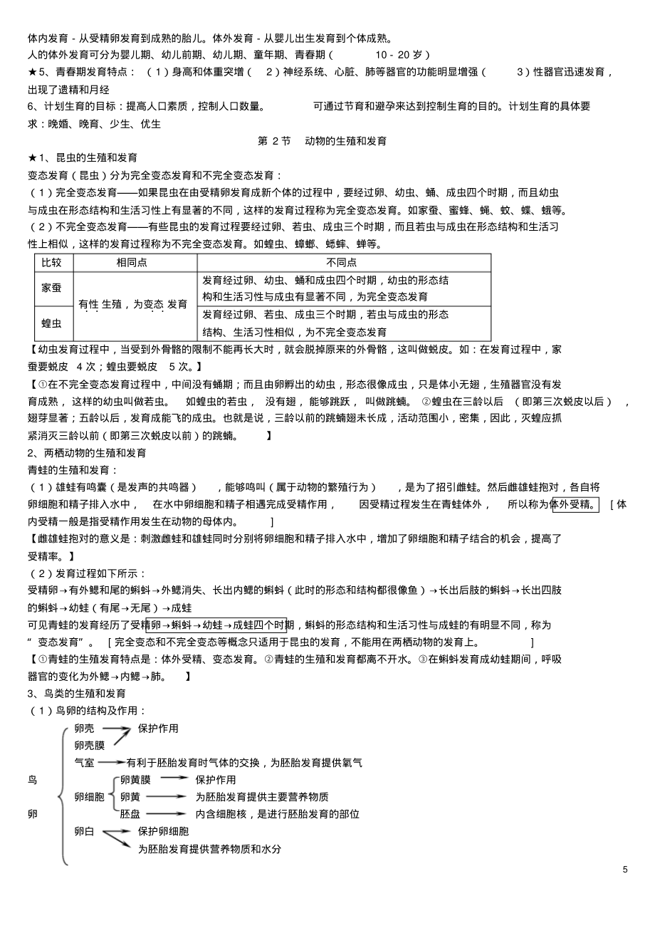 八年级生物上册知识点北师大版