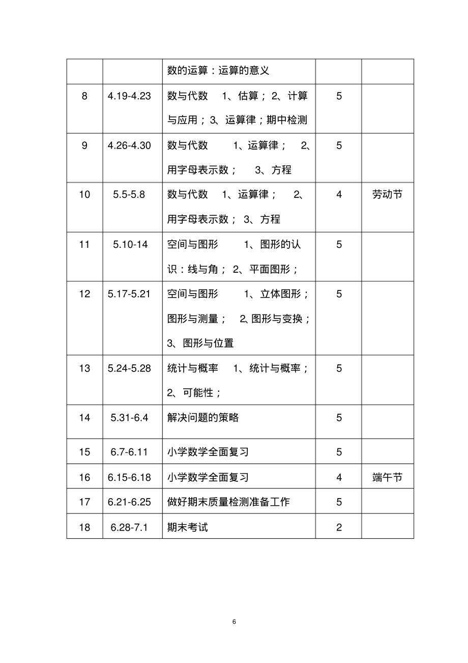 北师大版六年级数学下册教学计划进度表