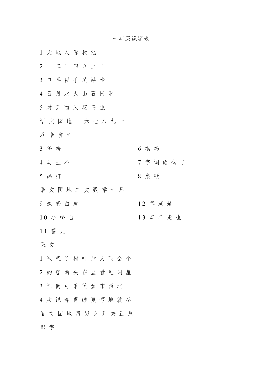 一年级识字表-识字一年级