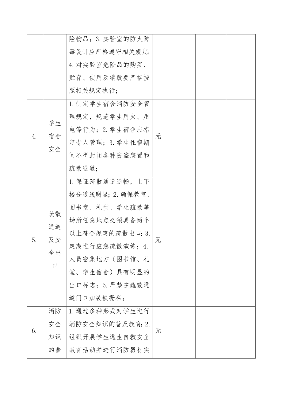 学校幼儿园消防安全自查表