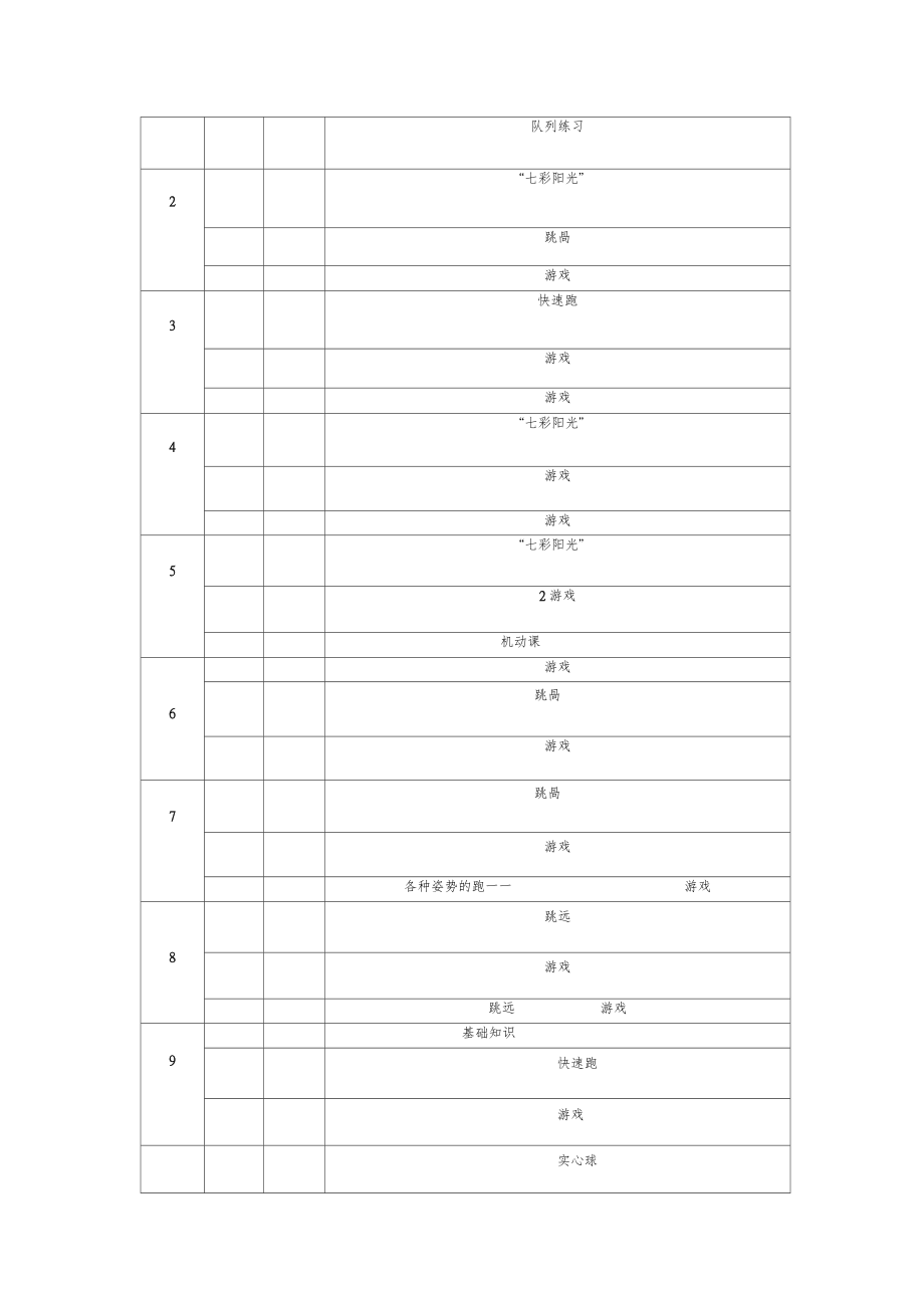 小学五年级体育健康教案下册