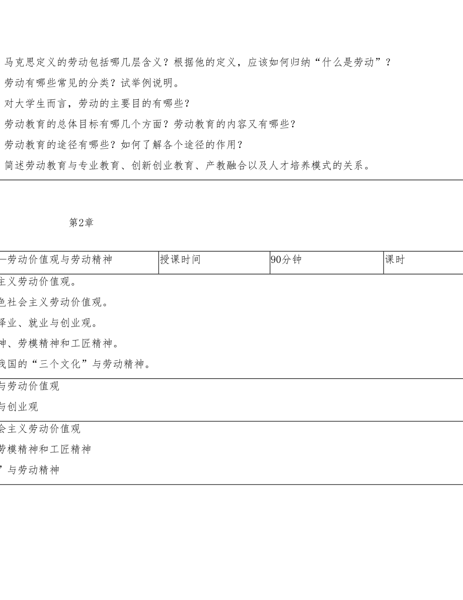 教学教案- 大学生劳动教育