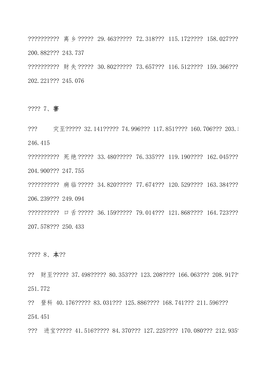 鲁班尺门公尺尺寸吉凶表应用要领风水吉凶自测