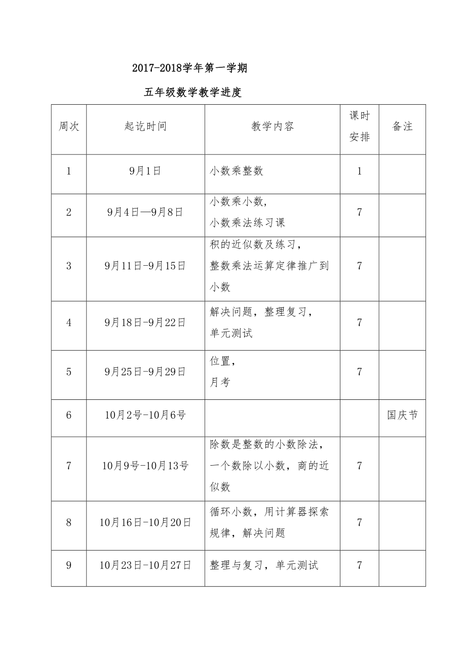 人教版五年级上册数学教案全册