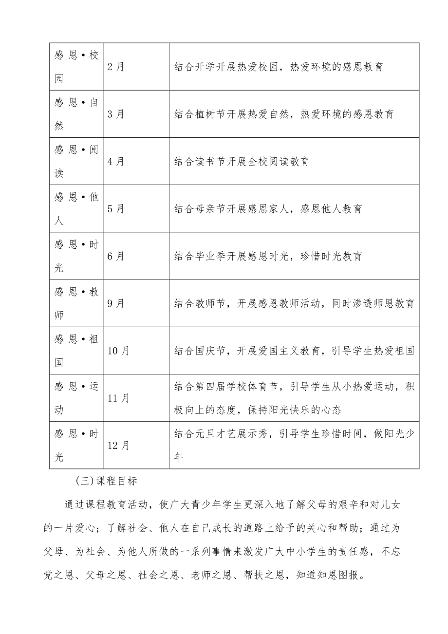 龟湖中心小学秋感恩课程实施方案