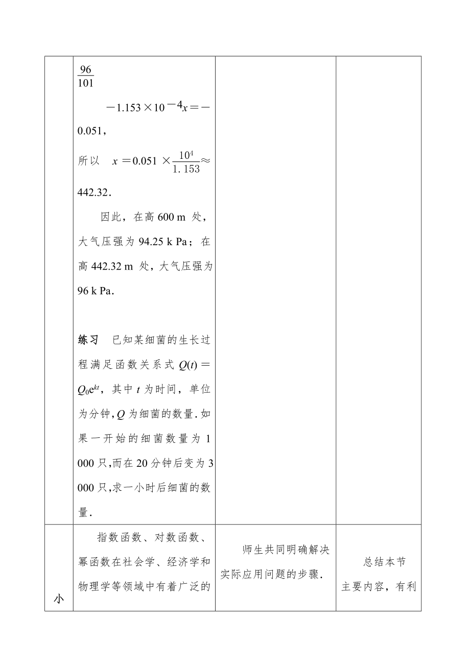 指数、对数函数的应用(教案)